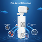 Fish Tank 3-in-1 Filter - Filtration, Oxygenation & Water Pumping