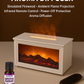 🔥LAST DAY SALE 50% OFF🔥 Fireplace Flame Diffuser Humidifier with Remote