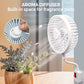 Miniventilador enchufable flexible