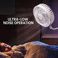 Miniventilador enchufable flexible