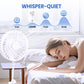 Miniventilador enchufable flexible