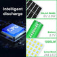 ☀️ Adjustable Waterproof Solar Pendant Light